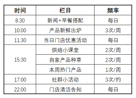 产品经理，产品经理网站